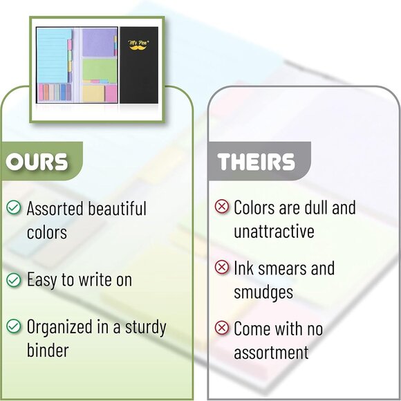 Sticky Note Set, 410 Pack, Pastel Colors, Sticky Notes Tabs, Divider Sticky Note - Picture 5 of 9
